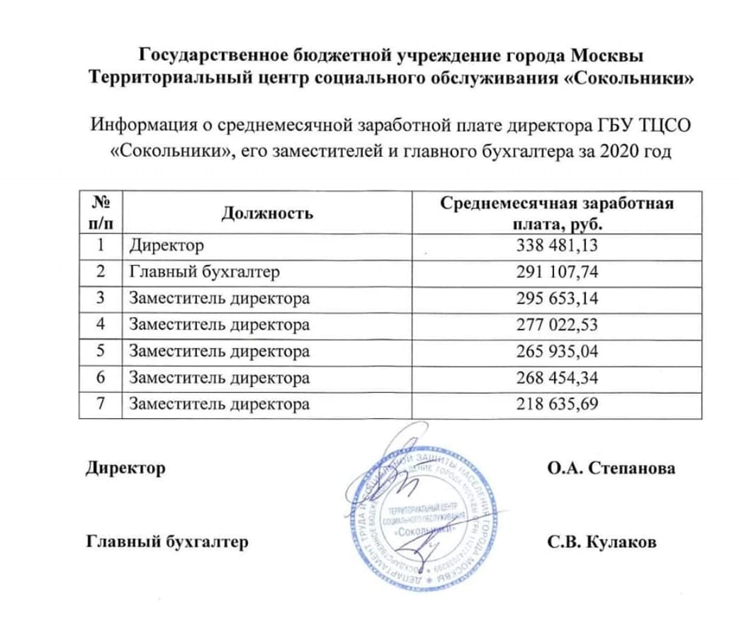 ведомость
